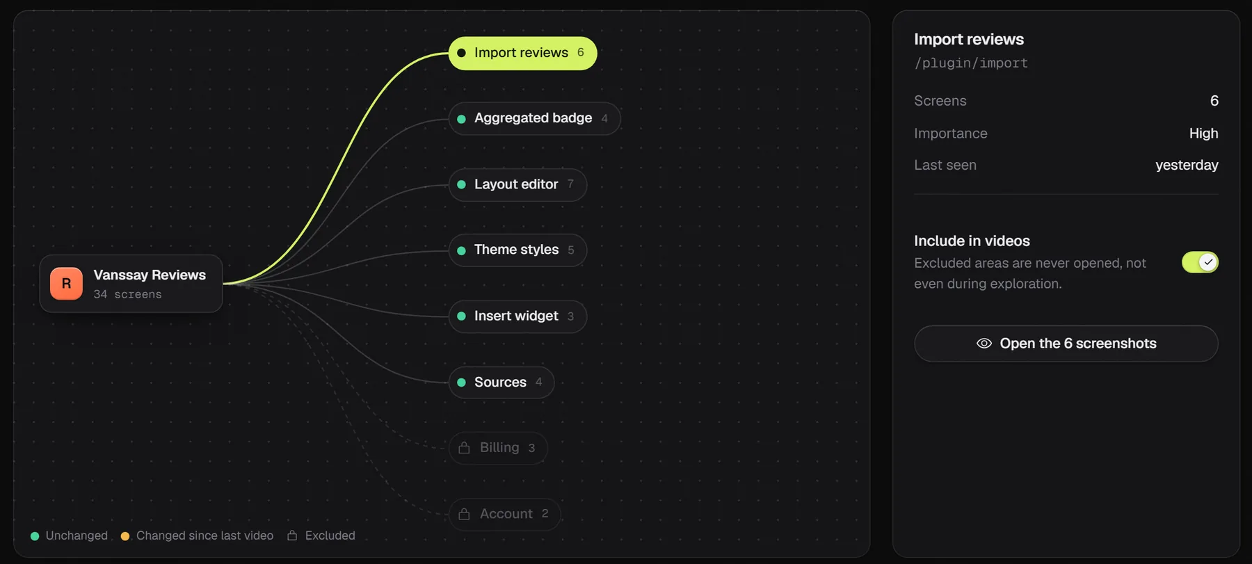 An app map: the Vanssay Reviews plugin in the center, linked to six features with their screen counts, and two excluded areas, Billing and Account, shown as locked.